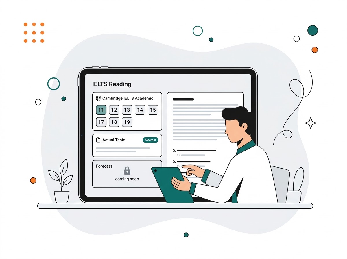 LexiPrep IELTS Reading test library.