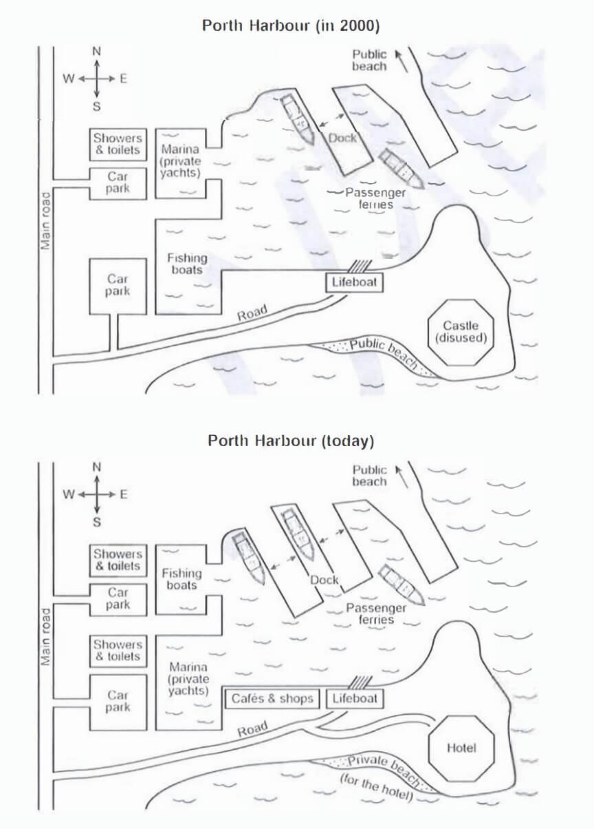 Cambridge 19 Test 2 Task 1 — Map